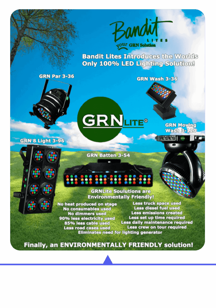 Eco-friendly GRN Lite bandit lights for motorcycles with LED bulbs.