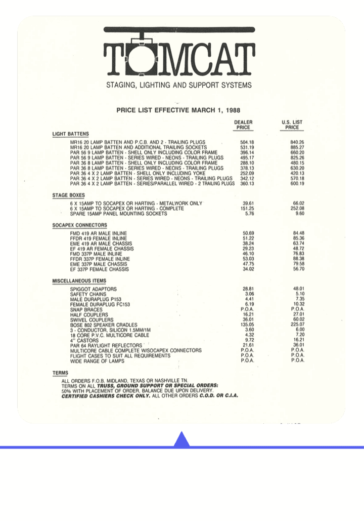 Electrical lighting and support systems price list from April 1, 1987.